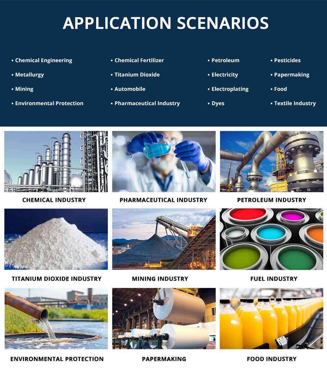 Acid resistant centrifugal pump application