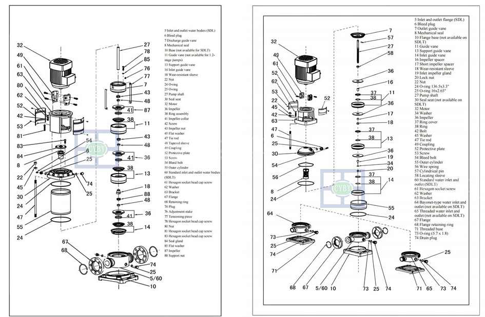  Vertical Multistage Centrifugal Pump Parts