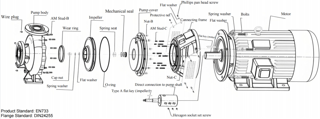 Horizontal Centrifugal Water Pump Diagram